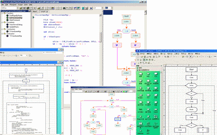 SourceCode2Flowchart Screenshot